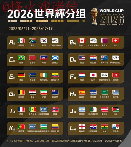 2026世界杯投注安全入口地址 2026世界杯投注安全入口地址