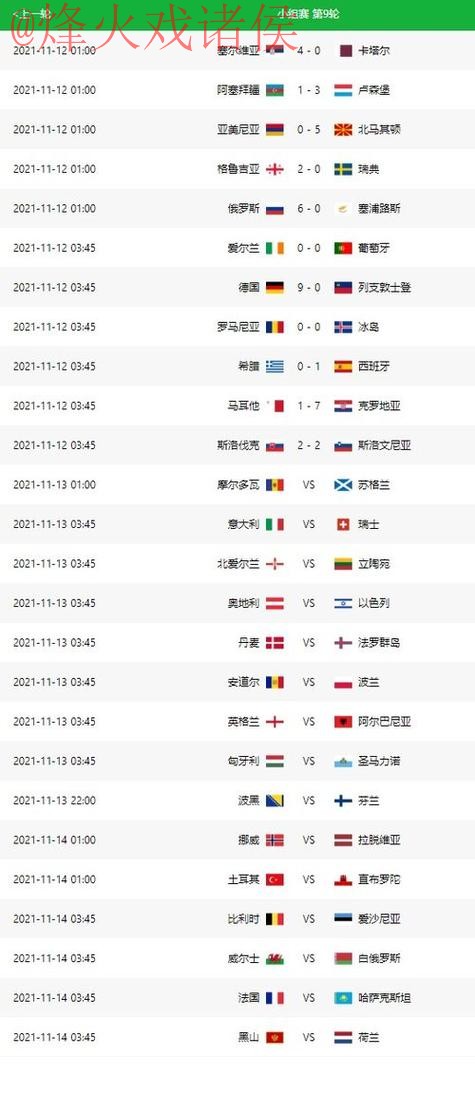 世界杯比分最新最佳 世界杯比分最新最佳