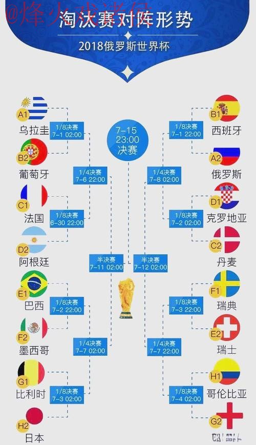 世界杯比分最新最佳 世界杯比分最新最佳