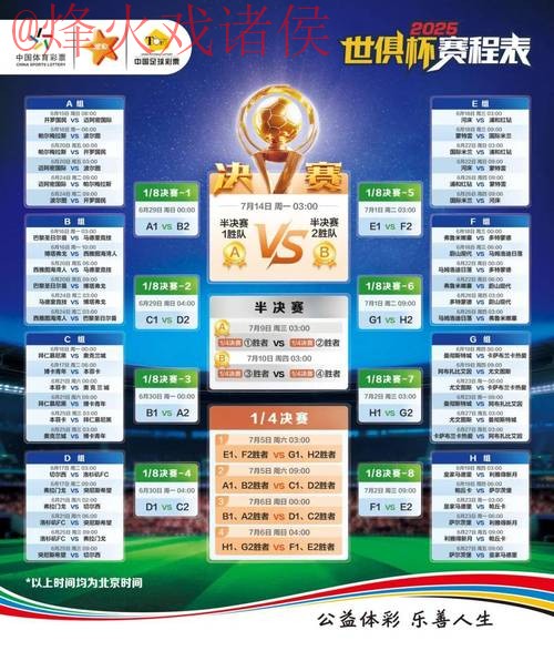 世界杯竞猜分析官方 世界杯竞猜分析官方