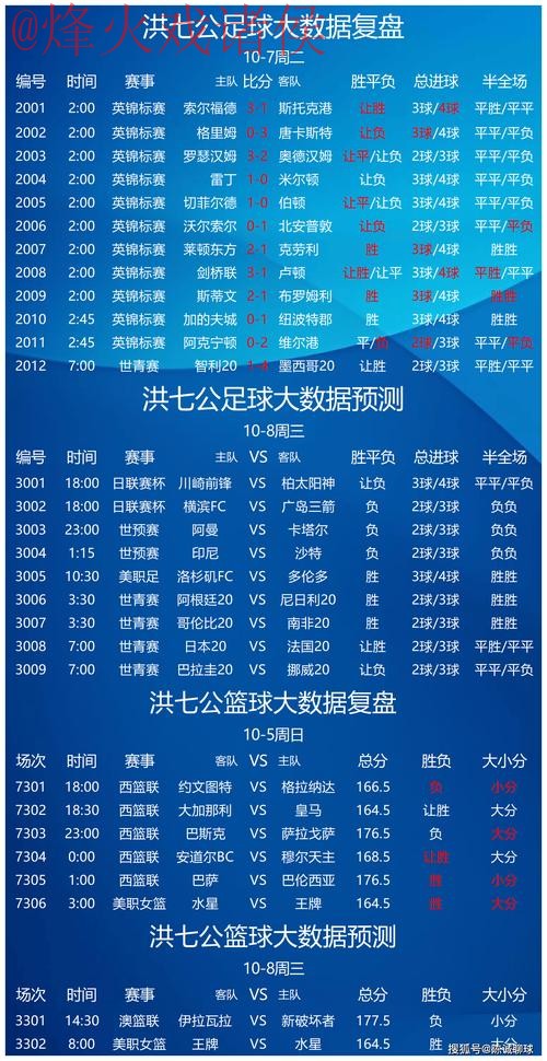 世界杯竞猜最新全站