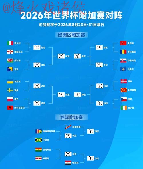 2026世界杯盘口高清热门