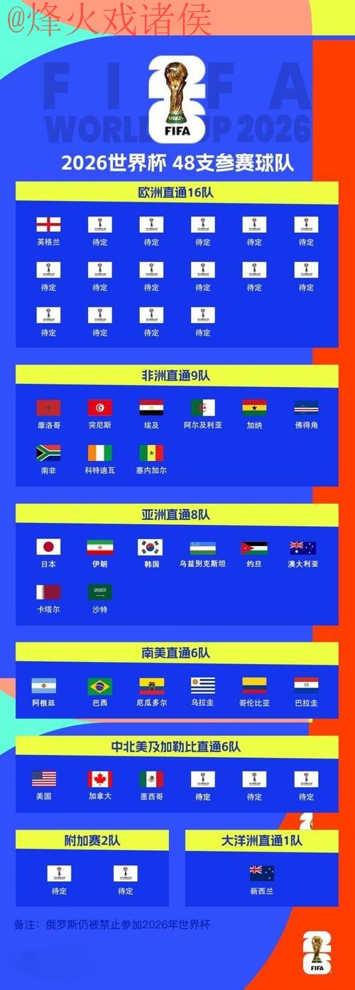 2026世界杯买球分析全站 2026世界杯买球分析全站