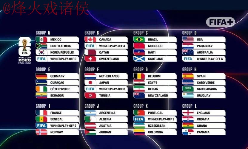 2026世界杯比分实时热门 2026世界杯比分实时热门